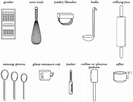 Drawing of kitchen instruments.